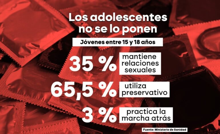 aumentan los embarazos y prácticas inseguras entre adolescentes