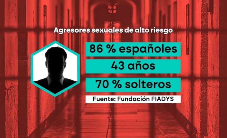 los rasgos que definen a los agresores sexuales con alto riesgo de reincidencia