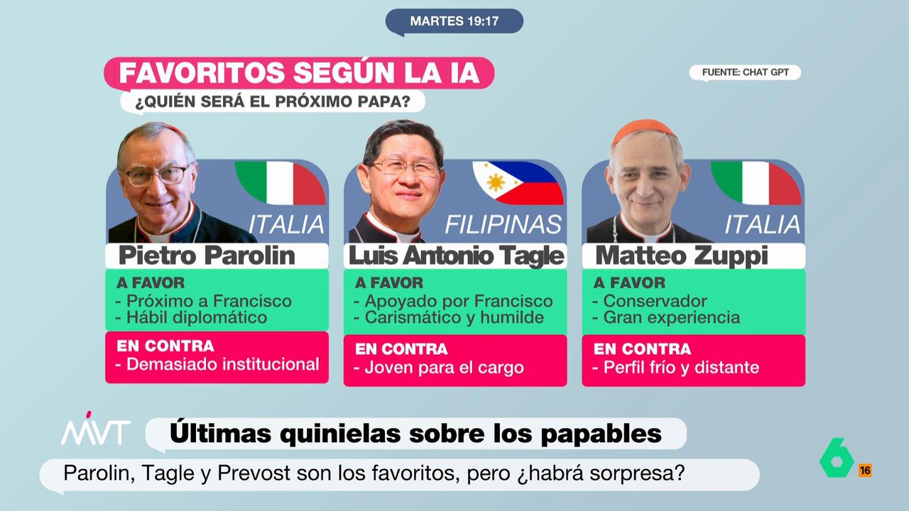 estos son sus pros y sus contras