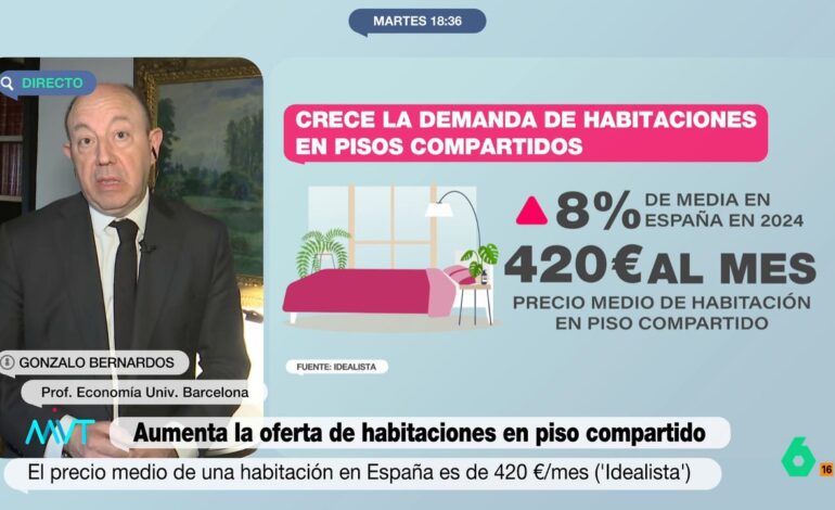 El mensaje de Gonzalo Bernardos al Gobierno tras aumentar la demanda de pisos compartidos: «Toca rectificar, y mucho»