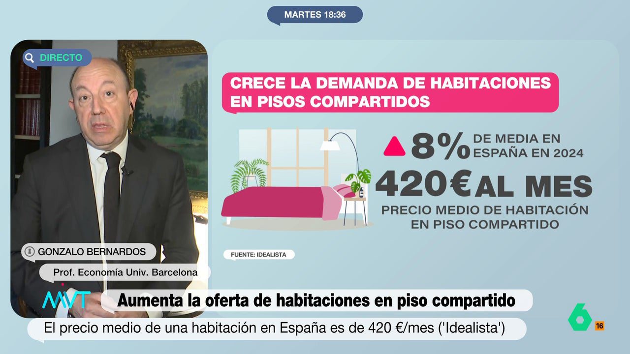 El mensaje de Gonzalo Bernardos al Gobierno tras aumentar la demanda de pisos compartidos: «Toca rectificar, y mucho»