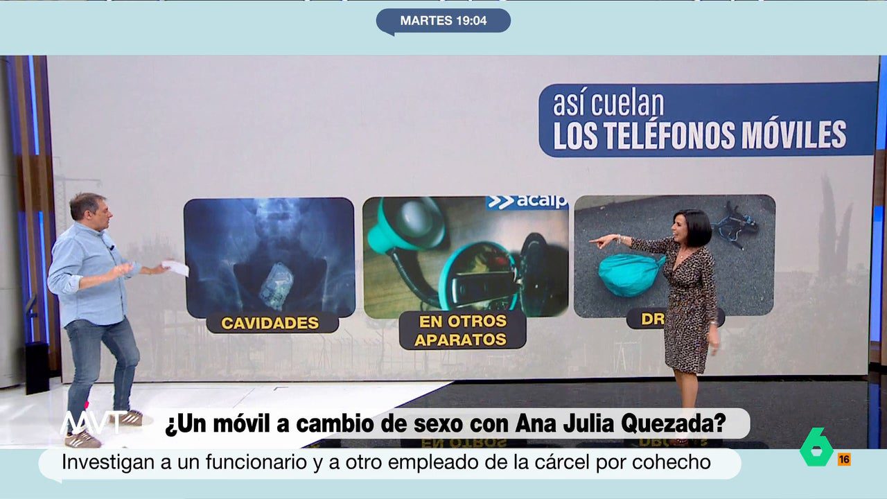 de cavidades corporales a drones