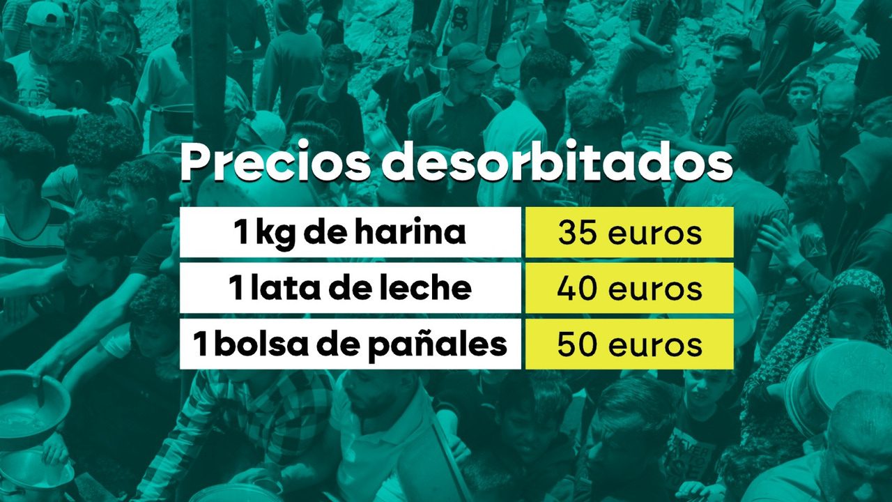 40 euros por leche, 35 por un kilo de harina