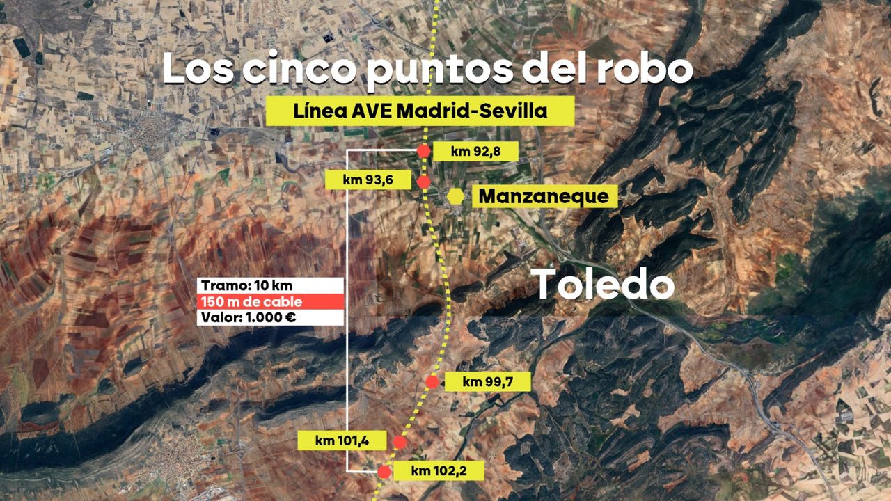 ¿Qué fue exactamente lo que robaron a Renfe? 300 metros de cable en cinco puntos diferentes por valor de 1.000 euros