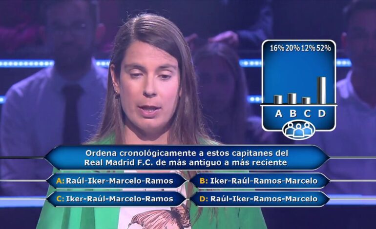 la pregunta sobre los capitanes del Real Madrid que pone en un aprieto a una concursante