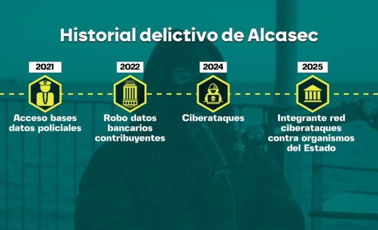 una red de datos robados que salpica al número dos de Interior de Rajoy
