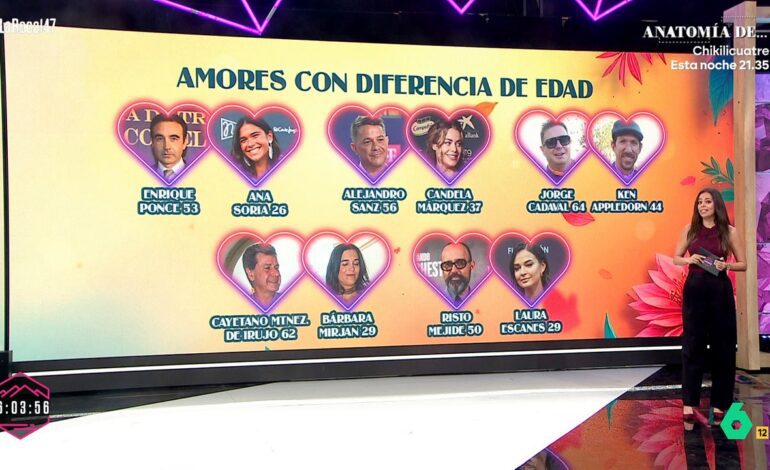 ¿Cuál es la diferencia de edad ideal para que una relación funcione? Esto es lo que dice un estudio