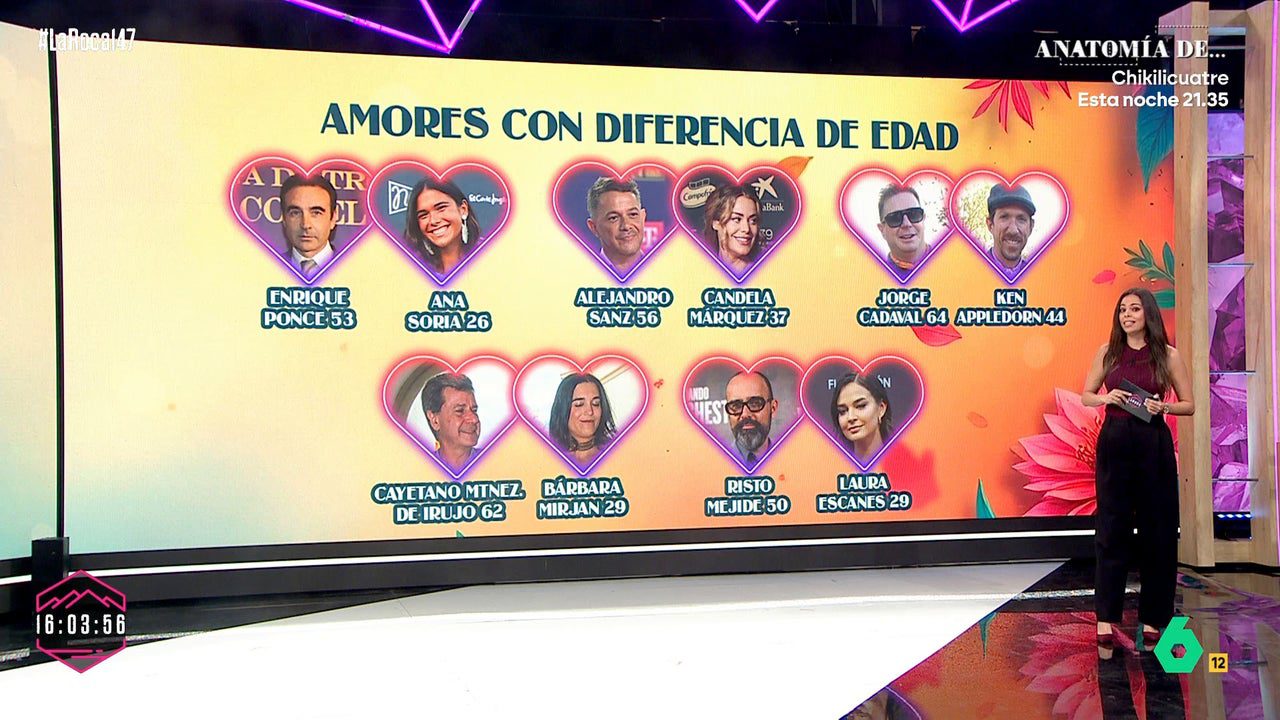 ¿Cuál es la diferencia de edad ideal para que una relación funcione? Esto es lo que dice un estudio