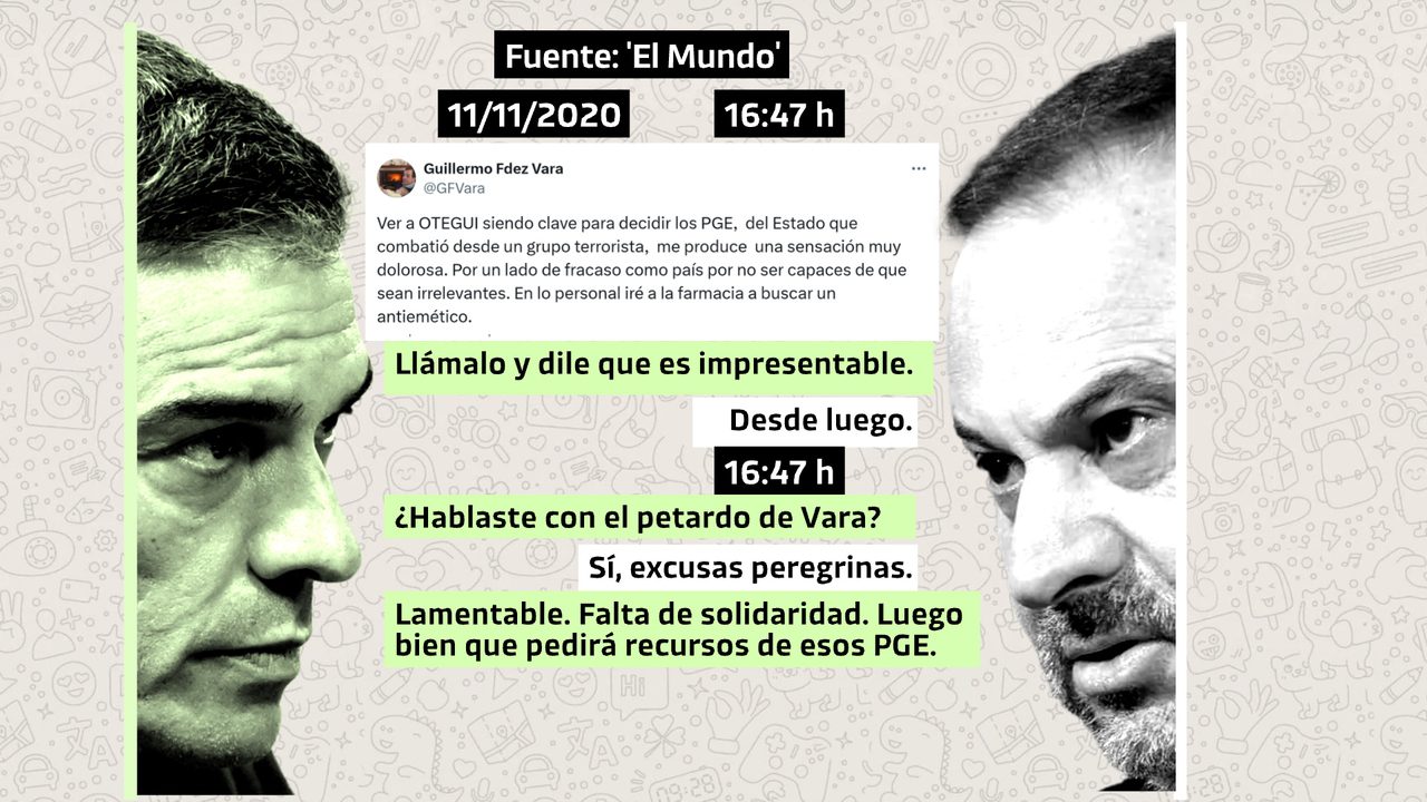 los whatsapps de Sánchez a Ábalos desvelan sus críticas a los barones socialistas díscolos