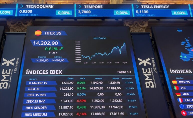 Las tensiones entre EE UU y China cotizan en bolsa