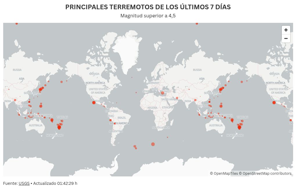 map visualization