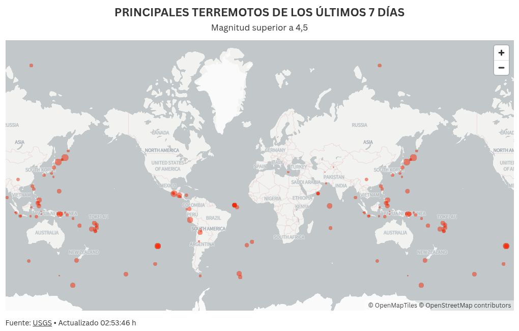 map visualization