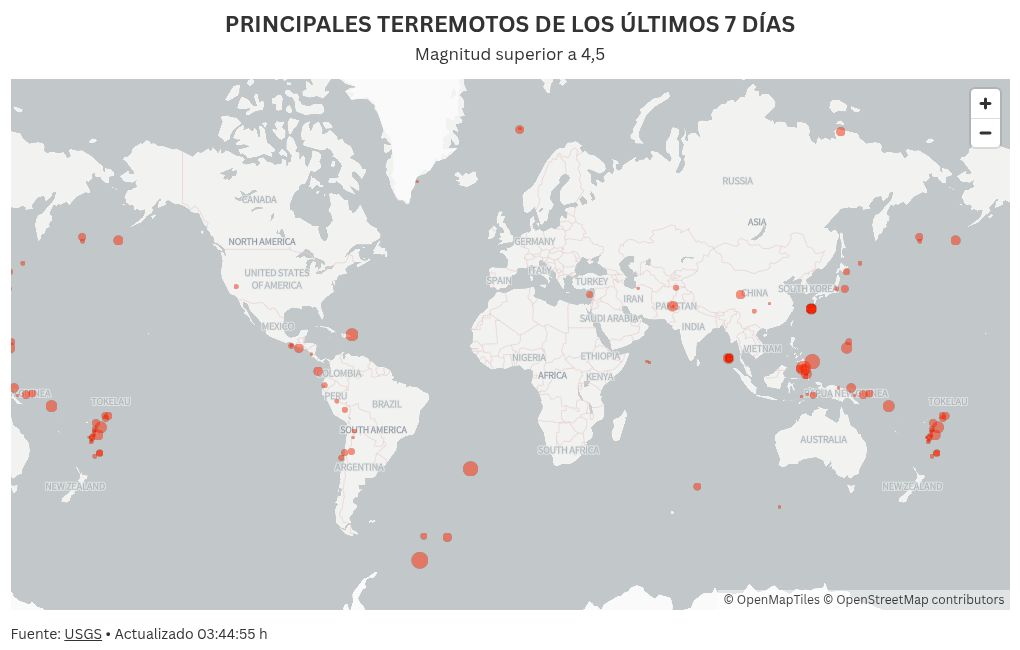 map visualization