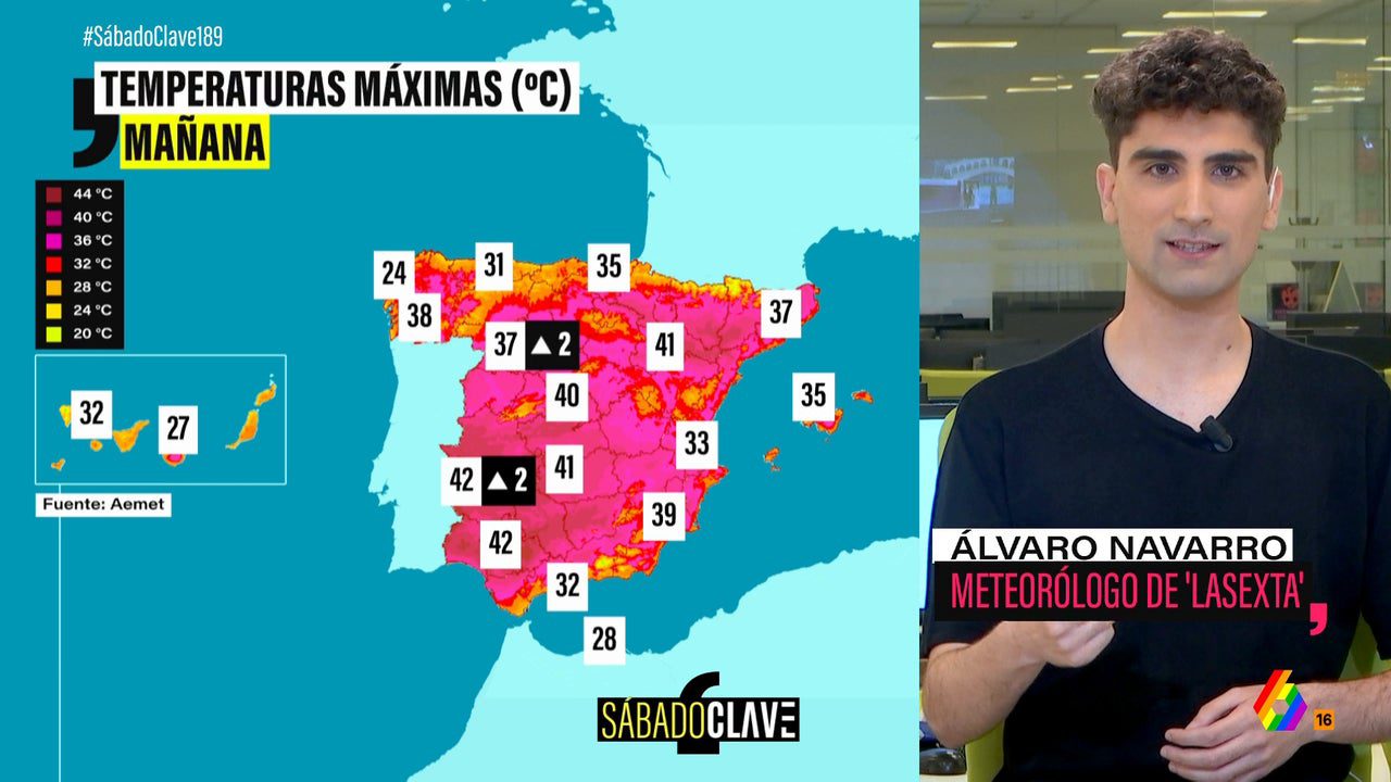 No hemos alcanzado todavía el pico