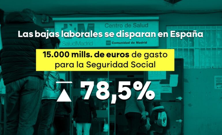 se duplican en cinco años y generan un agujero de 15.000 millones