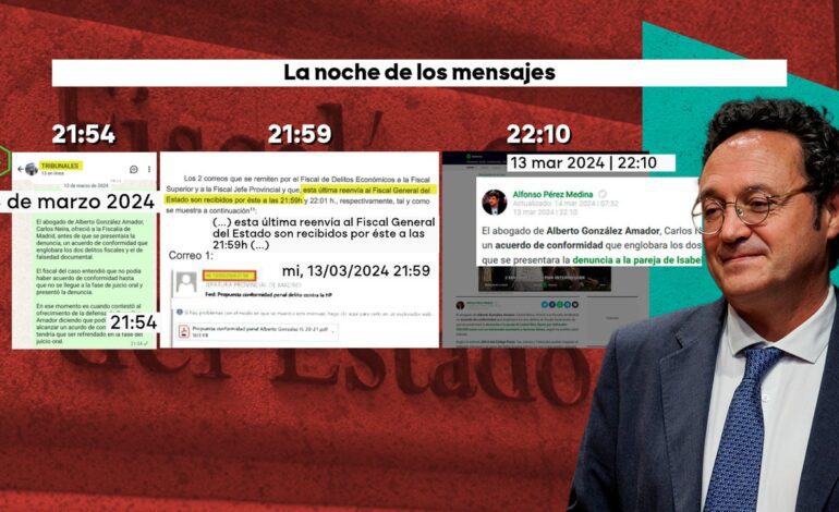 La Fiscalía aporta un chat interno de laSexta para pedir el archivo de la causa contra García Ortiz
