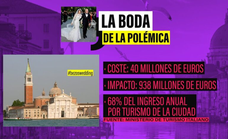 40 millones y un impacto de 938 para Venecia