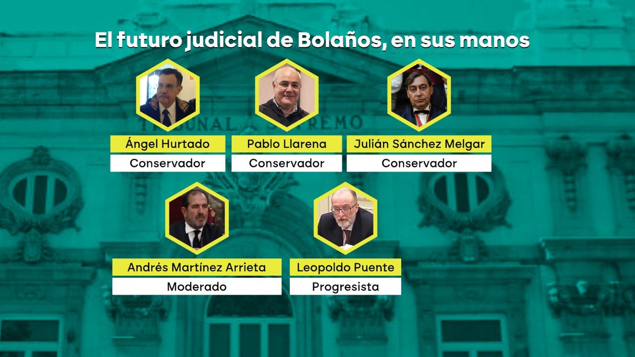 Los jueces de los que depende el futuro judicial de Bolaños en el Supremo