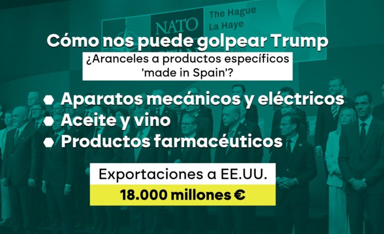 la amenaza arancelaria de Trump a España choca con el marco comercial común de la UE