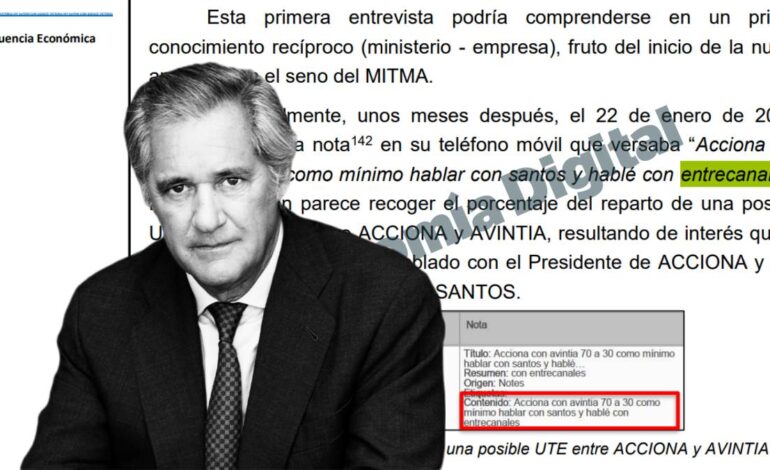 Acciona se desploma un 5% en bolsa tras aparecer en el informe de la UCO como beneficiaria de la trama Ábalos, Koldo y Cerdán