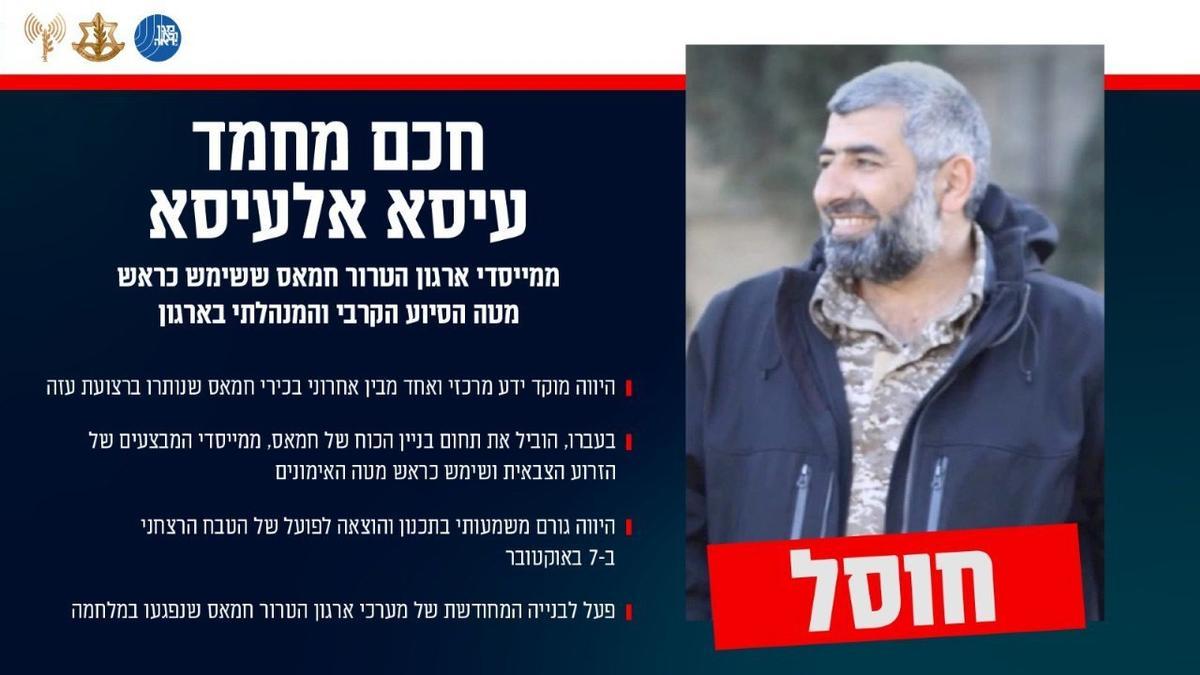 Israel dice haber matado a uno de los fundadores del brazo armado de Hamás y cerebros del 7 de Octubre