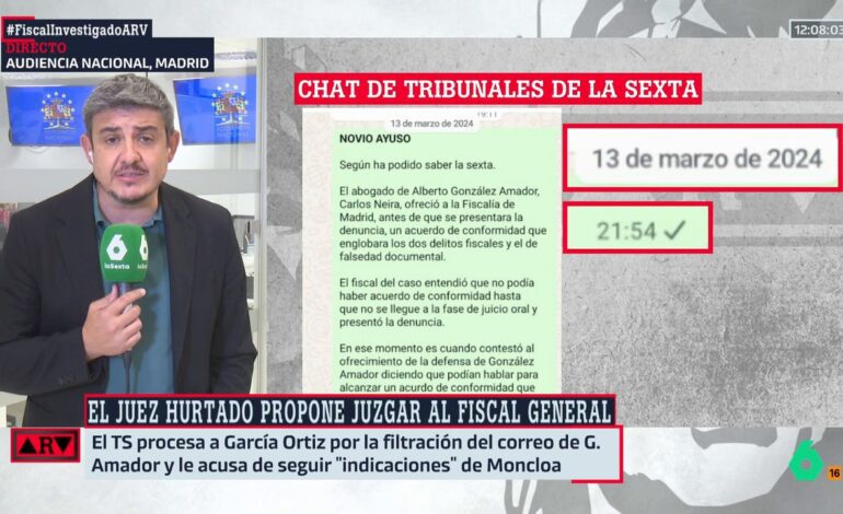 El chat que demuestra que laSexta tenía la información de la confesión del novio de Ayuso antes de que el correo le llegara al fiscal general