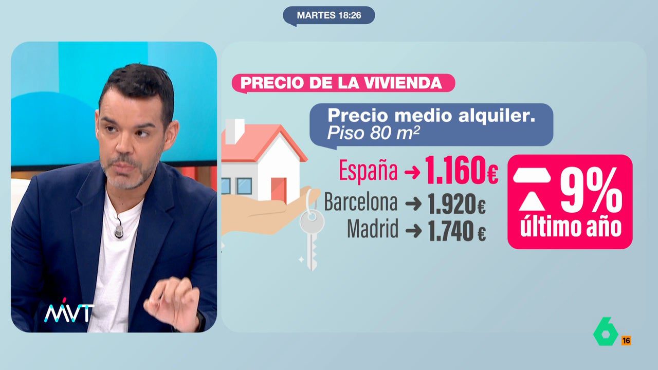 La mayor parte de los pisos son para alquiler turístico o de temporada