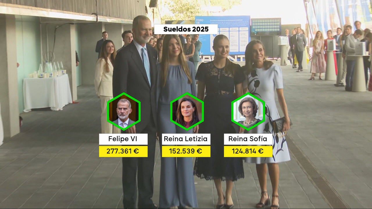 Zarzuela registra 100.000 euros en pérdidas en 2024