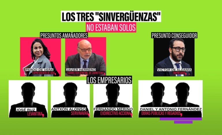 la verdad sobre la red que permitió las mordidas en el PSOE