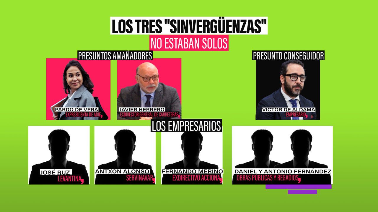 la verdad sobre la red que permitió las mordidas en el PSOE