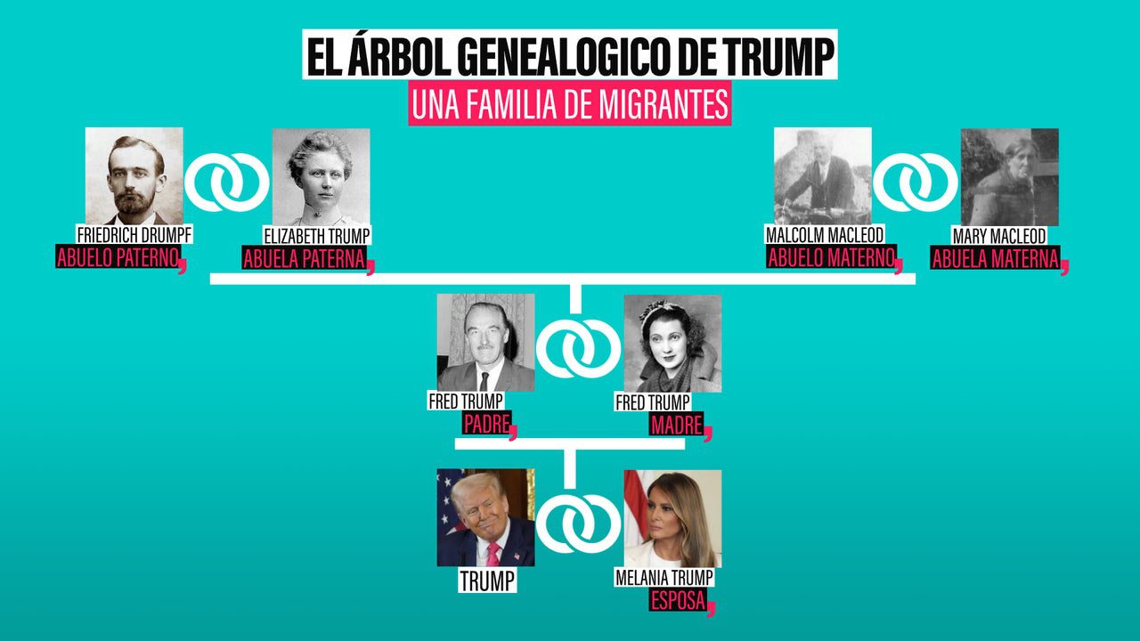 El troleo diplomático que le recordó a Trump que toda su familia es migrante