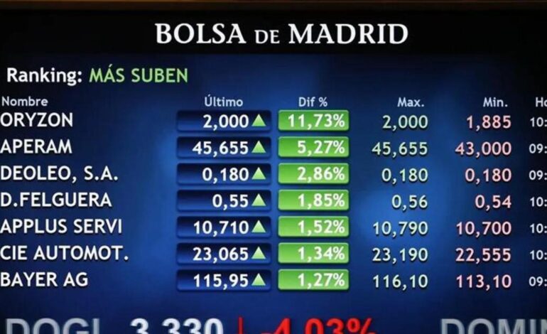 compañías de la Bolsa española que todos los analistas recomiendan comprar
