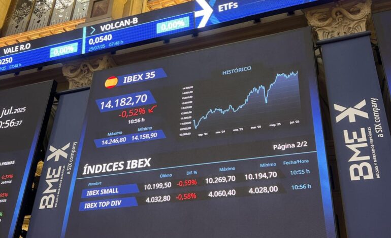 El Ibex 35 salva los 14.200 puntos tras sumar un 1,77% en una jornada marcada por los resultados empresariales