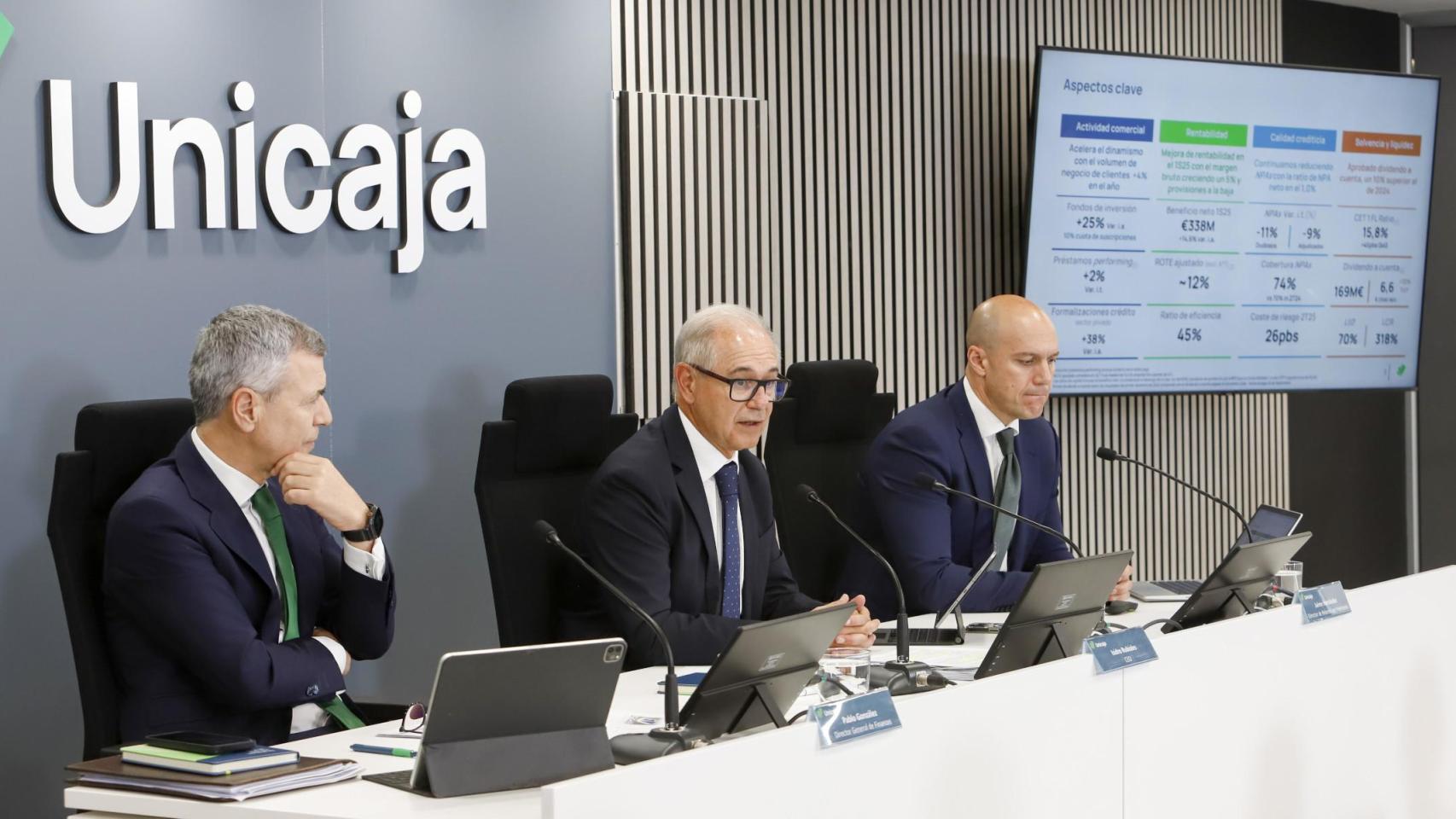 Unicaja paga este año cuatro veces menos por el impuesto a la banca gracias a la nueva progresividad del tributo