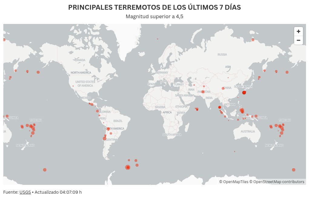 map visualization