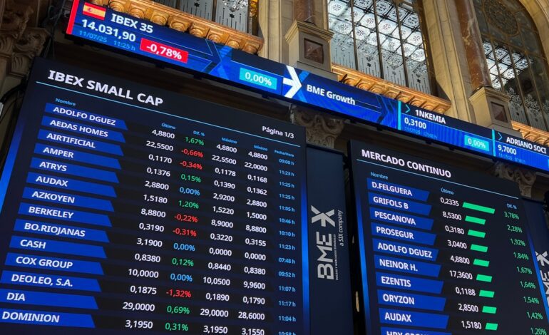 El Ibex 35 pierde los 14.000 puntos