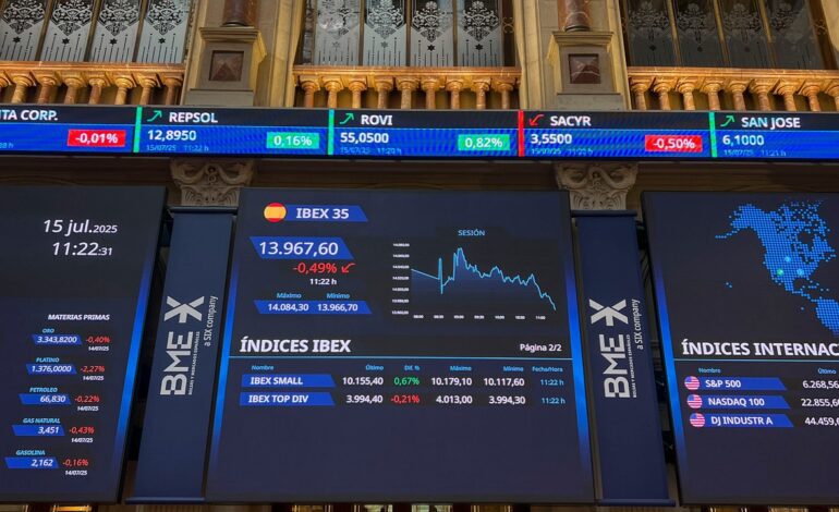 El Ibex cede lastrado por la banca