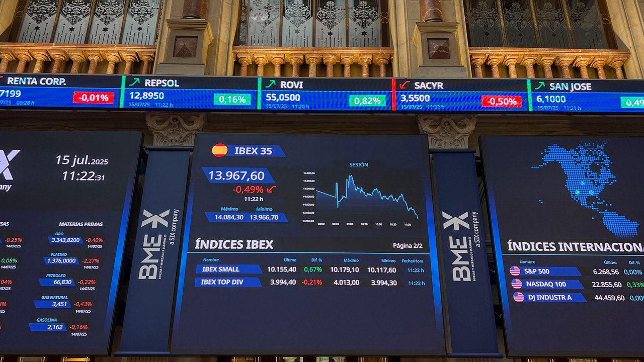 El Ibex cede lastrado por la banca