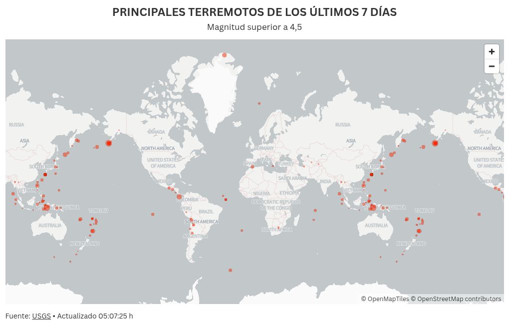 map visualization