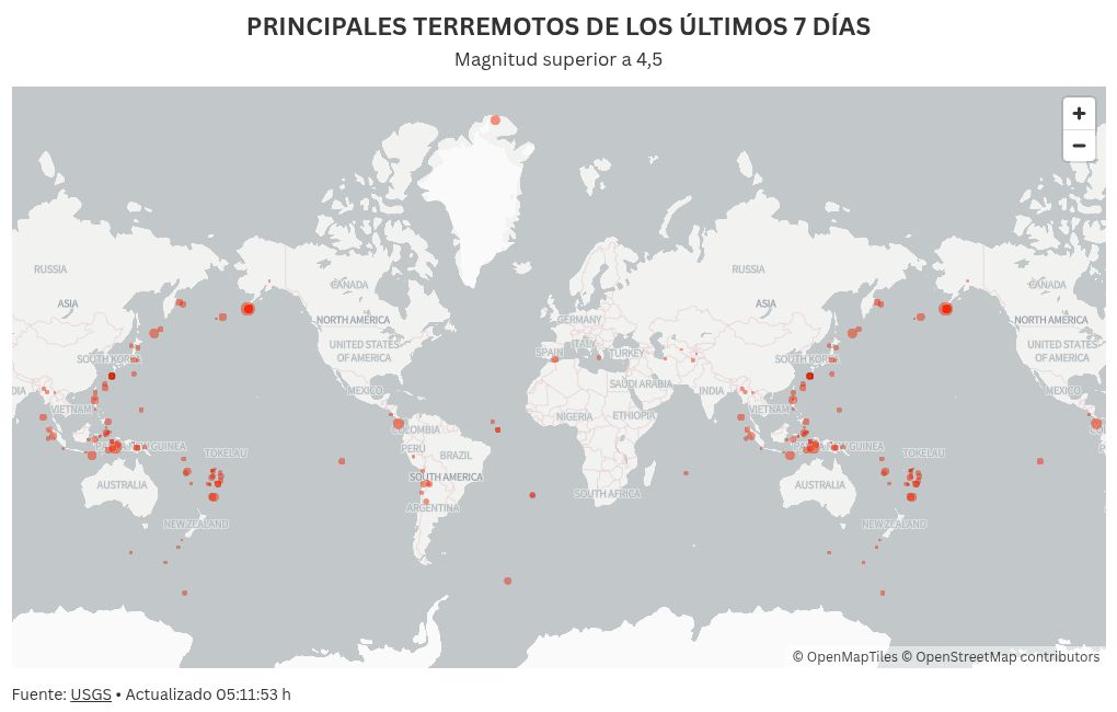 map visualization