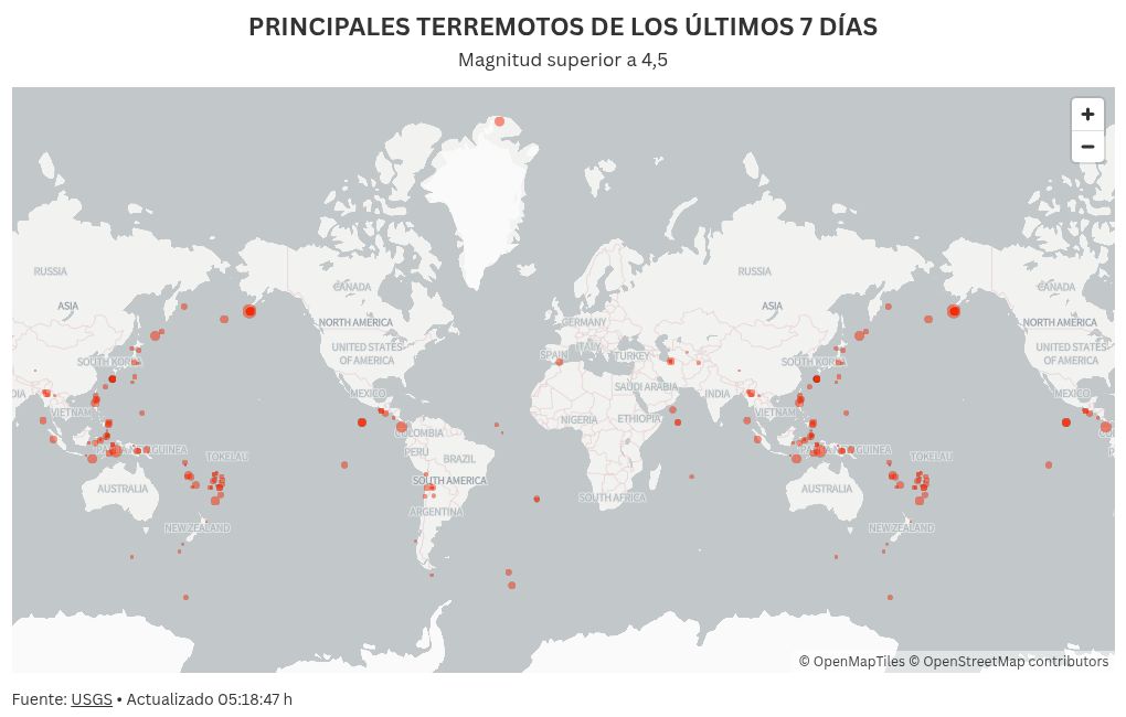 map visualization