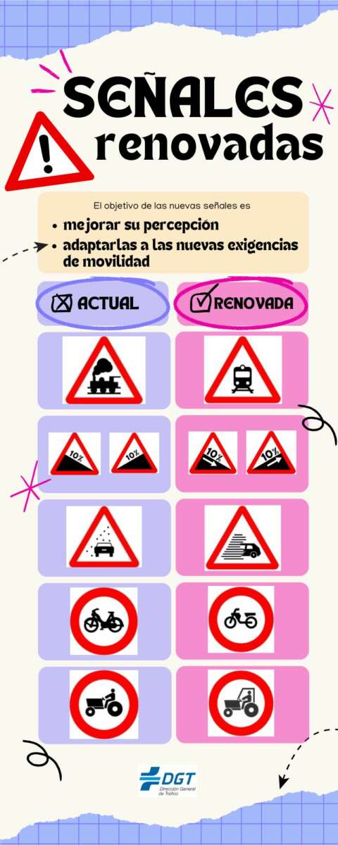 Las señales renovadas por el DGT