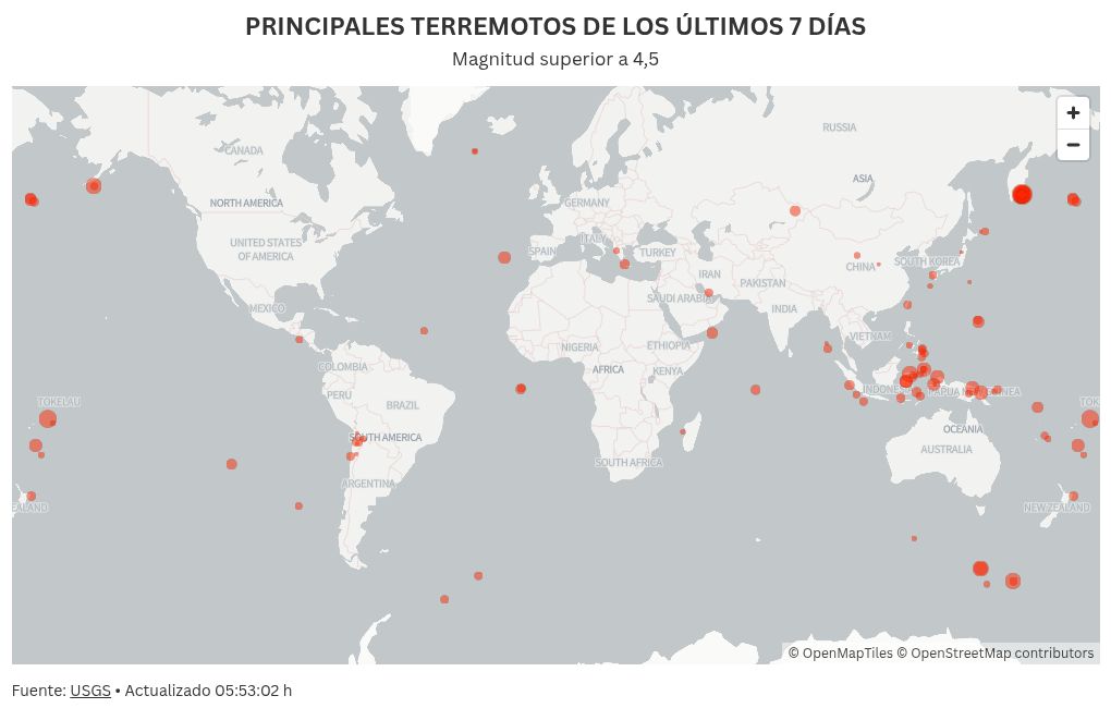 map visualization