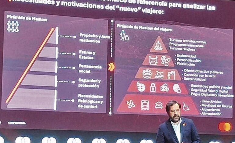 Priorizar la necesidad del viajero para darle un mejor servicio