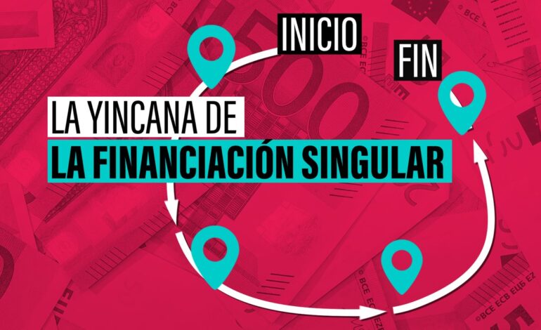 la hoja de ruta para una financiación singular en Cataluña