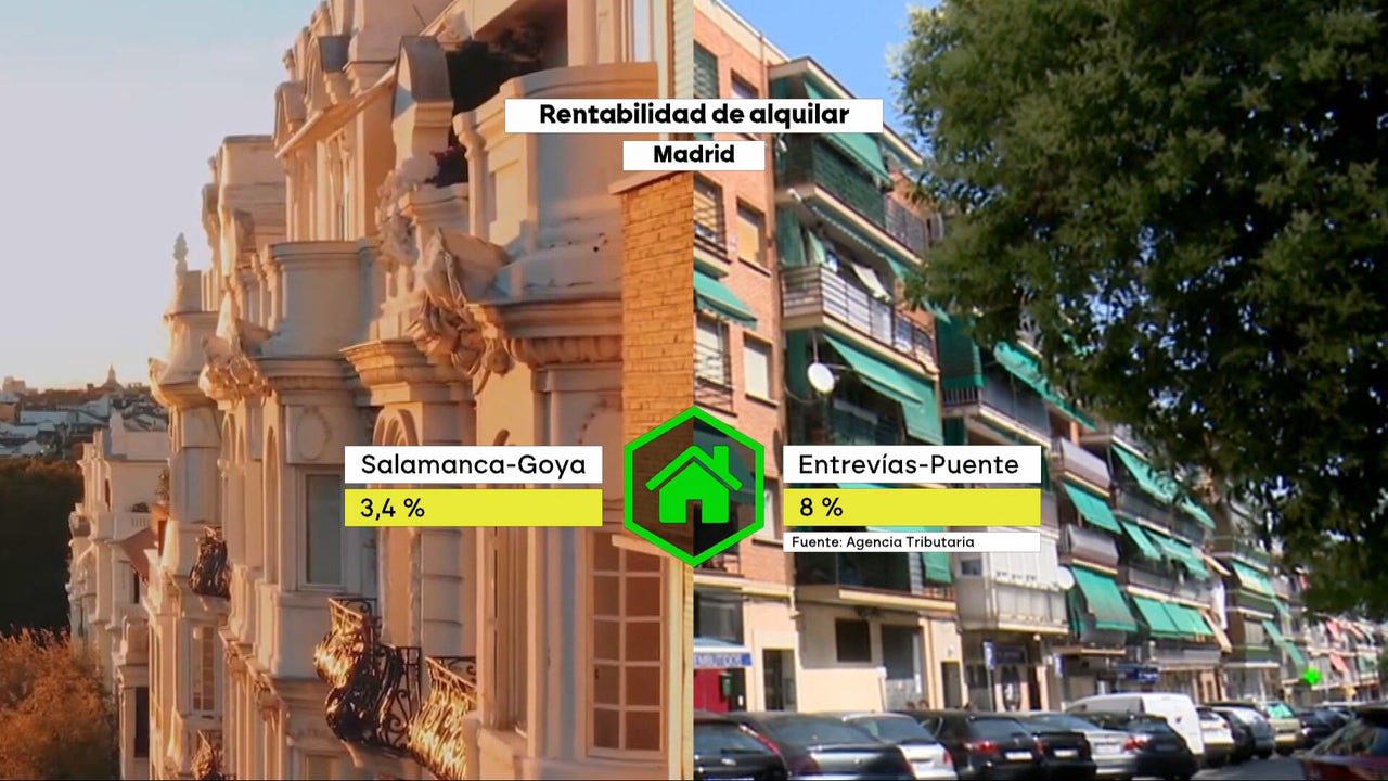 los inversores disparan el precio del alquiler en los barrios periféricos