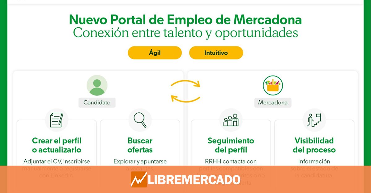 Mercadona crea un nuevo portal de empleo más intuitivo y ágil para el candidato