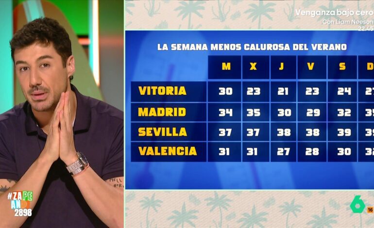 Vamos a vivir los días de menos calor de este verano