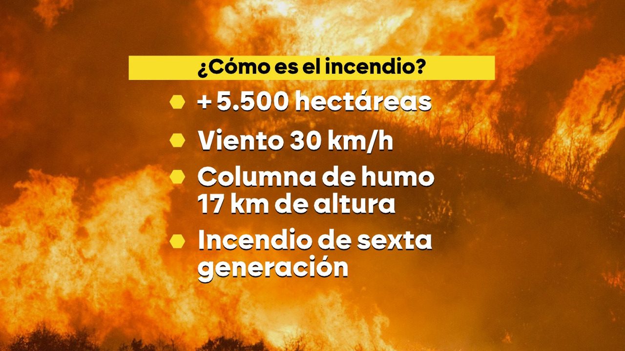 el incendio de sexta generación en la Segarra (Lleida) enciende las alarmas en España
