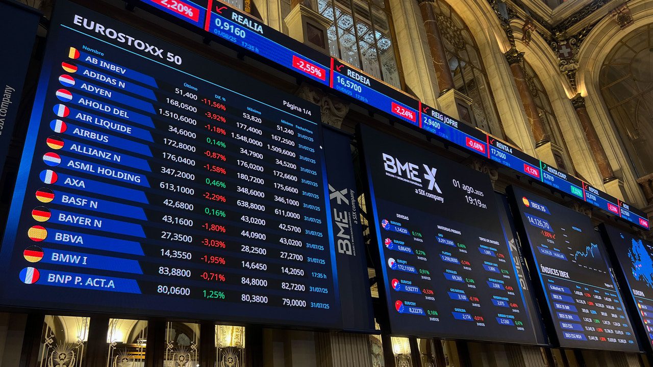 El Ibex 35 retrocede lastrado por la guerra comercial